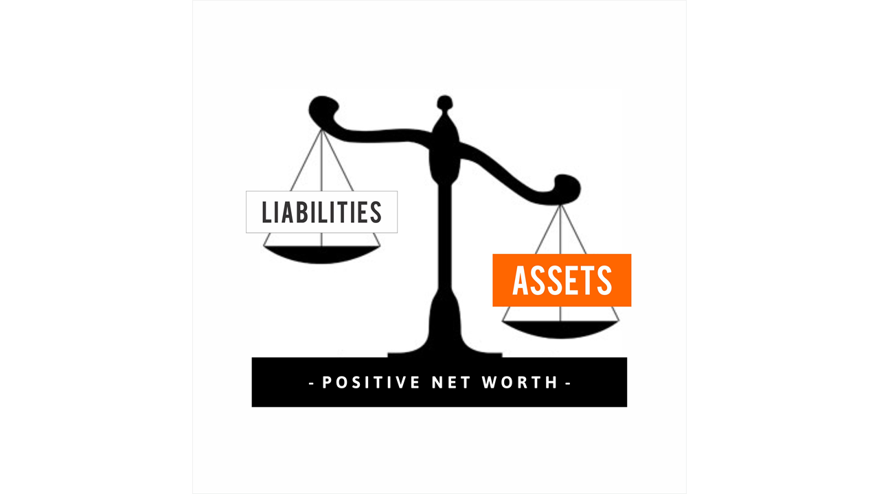 Assets Vs Liabilities Unlock Your True Potential Assets Vs Liabilities Unlock Your True Potential